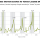 Image: Pew Research Center
